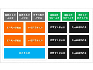 五、什么是風液共存？