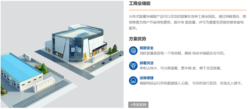 工商業(yè)儲(chǔ)能企業(yè)20強(qiáng)！